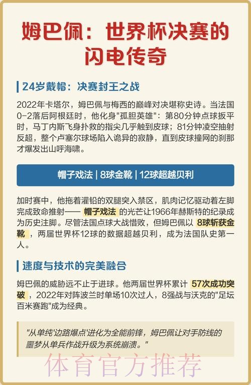 最新世界杯克罗地亚姆巴佩赛程分析深度解读 最新世界杯克罗地亚姆巴佩赛程分析深度解读