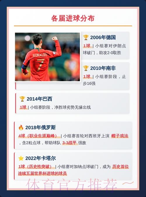 世界杯法国C罗赛程分析深度解读