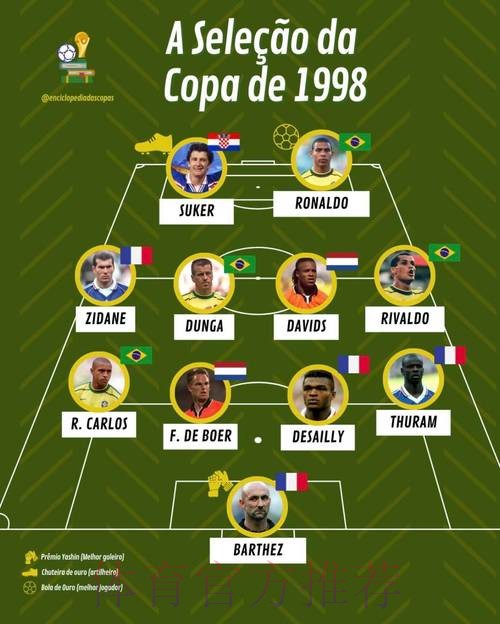 世界杯法国哈兰德阵容解析全面分析 世界杯法国哈兰德阵容解析全面分析