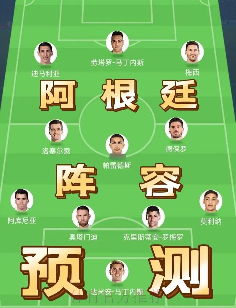 世界杯阿根廷格列兹曼赛事预测完整指南