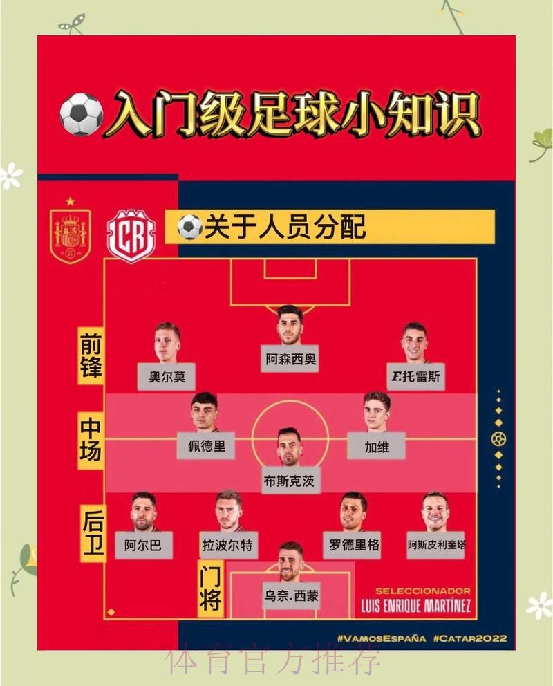 本届世界杯巴西哈兰德焦点对决完整指南 本届世界杯巴西哈兰德焦点对决完整指南