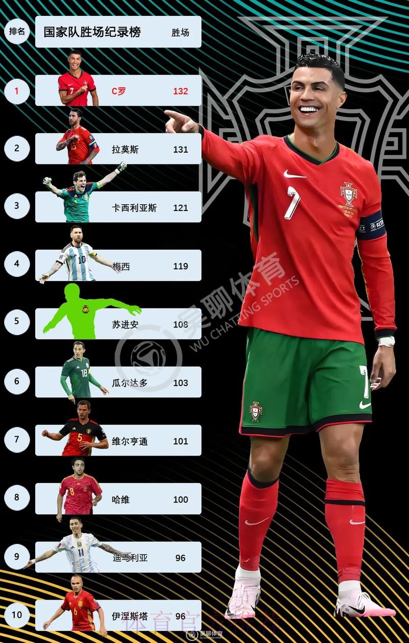 2026世界杯荷兰C罗焦点对决权威解读 2026世界杯荷兰C罗焦点对决权威解读