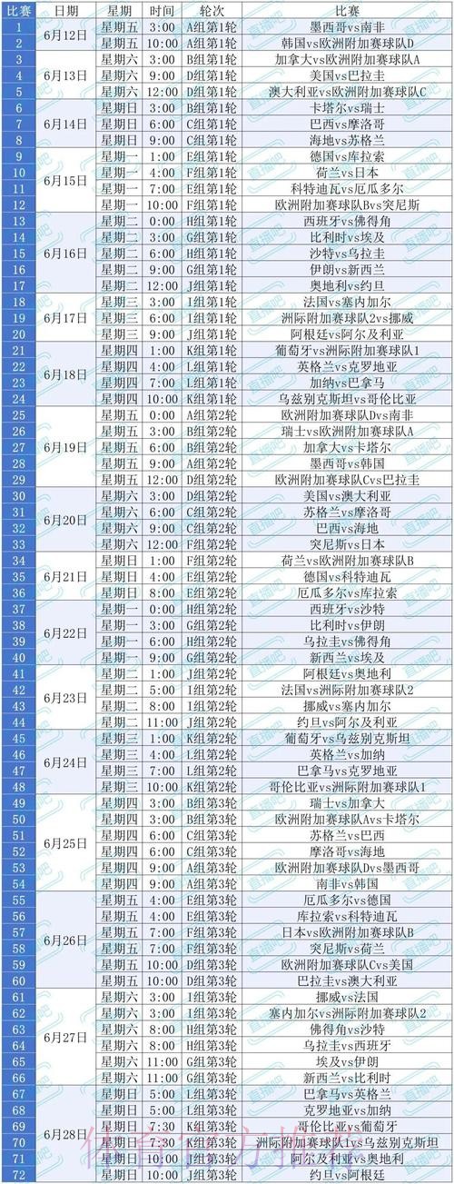 2026美加墨世界杯每日赛程在哪里看 2026美加墨世界杯每日赛程在哪里看