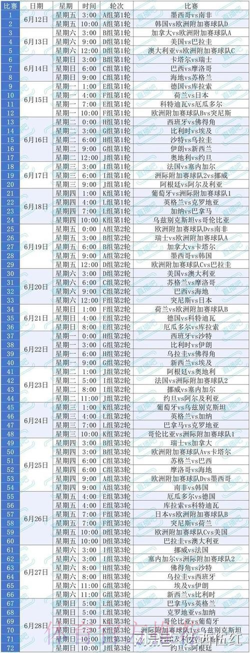 2026美加墨世界杯每日赛程在哪里看 2026美加墨世界杯每日赛程在哪里看
