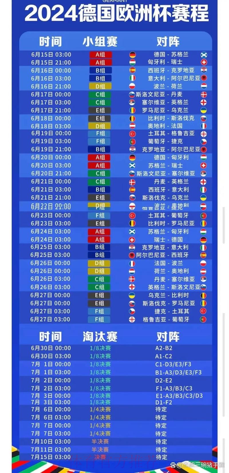 世界杯比赛时间在哪里看