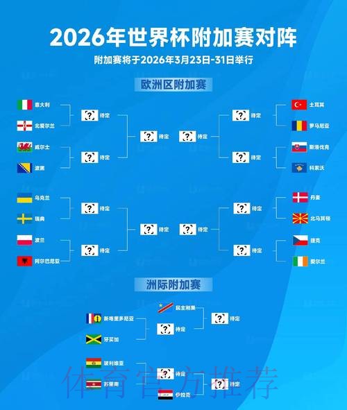 2026世界杯胜负预测怎么查