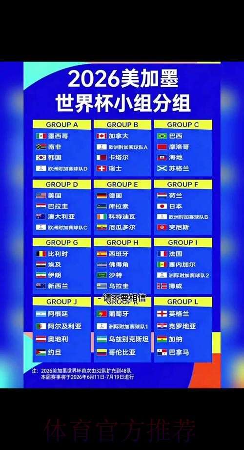 2026世界杯胜负预测规则